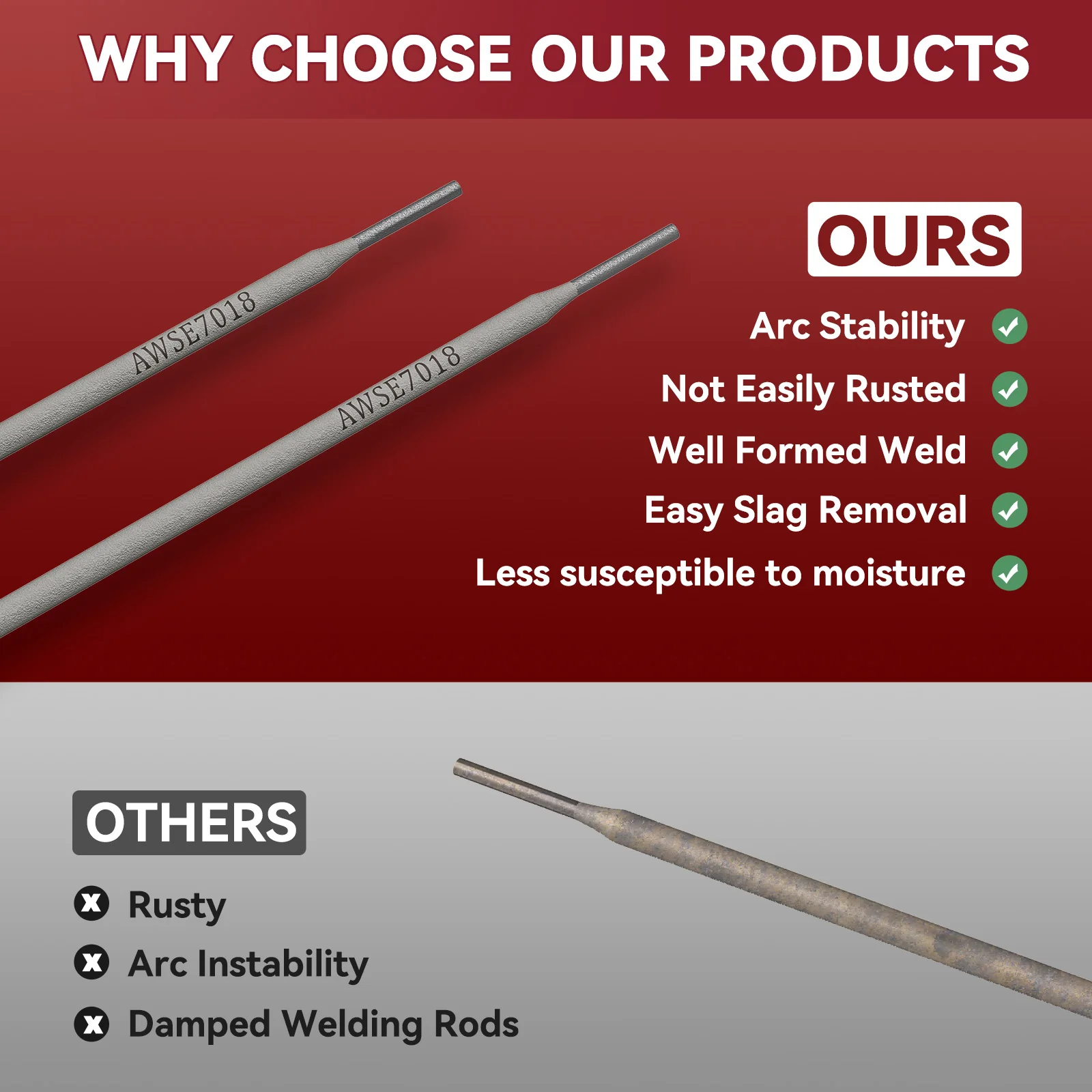 7018 Stick Electrodes 10 LBS Welding Rods for Arc Welding Machine - Image 4
