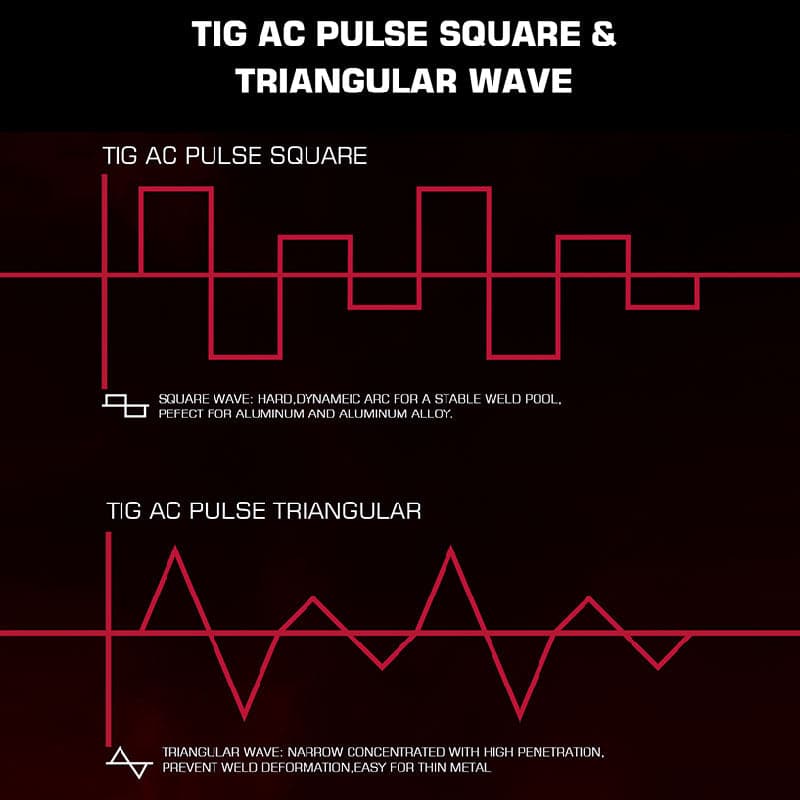 AC DC TIG200P 230V Multi Process Pulse TIG Aluminum Welder EU - Image 7