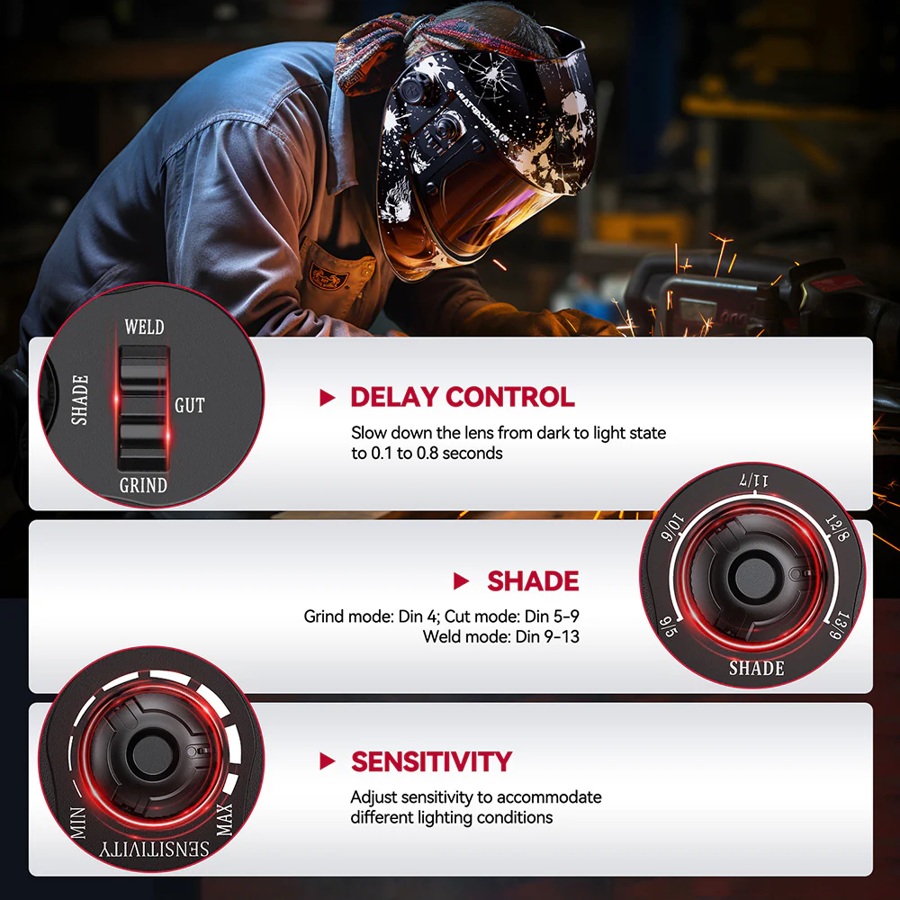 EXSpace X200 Large Viewing Screen Welding Hood Ink Splash - Image 6