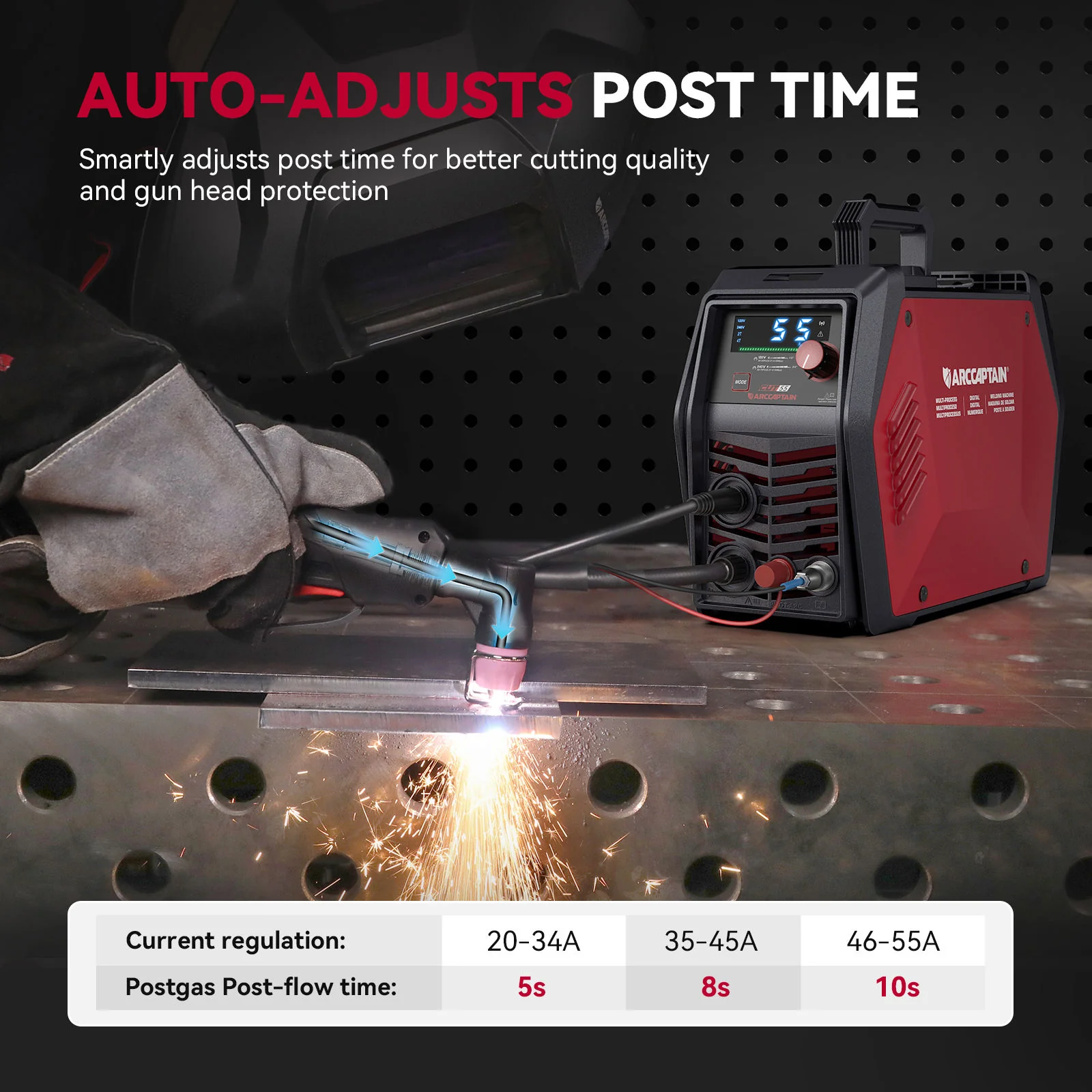 Arccaptain CUT55 Pro Dual Voltage Plasma Cutter - Image 6