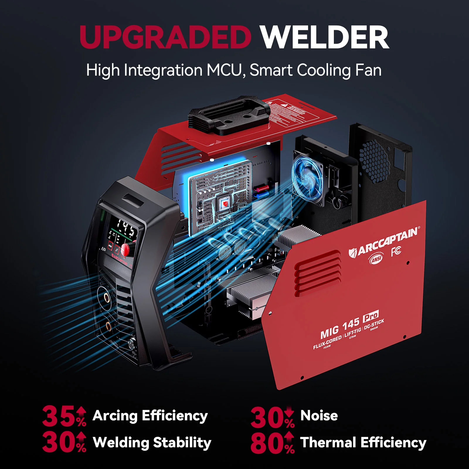Arccaptain MIG145 Pro Portable 3 in 1 Flux Core Welder - Image 6