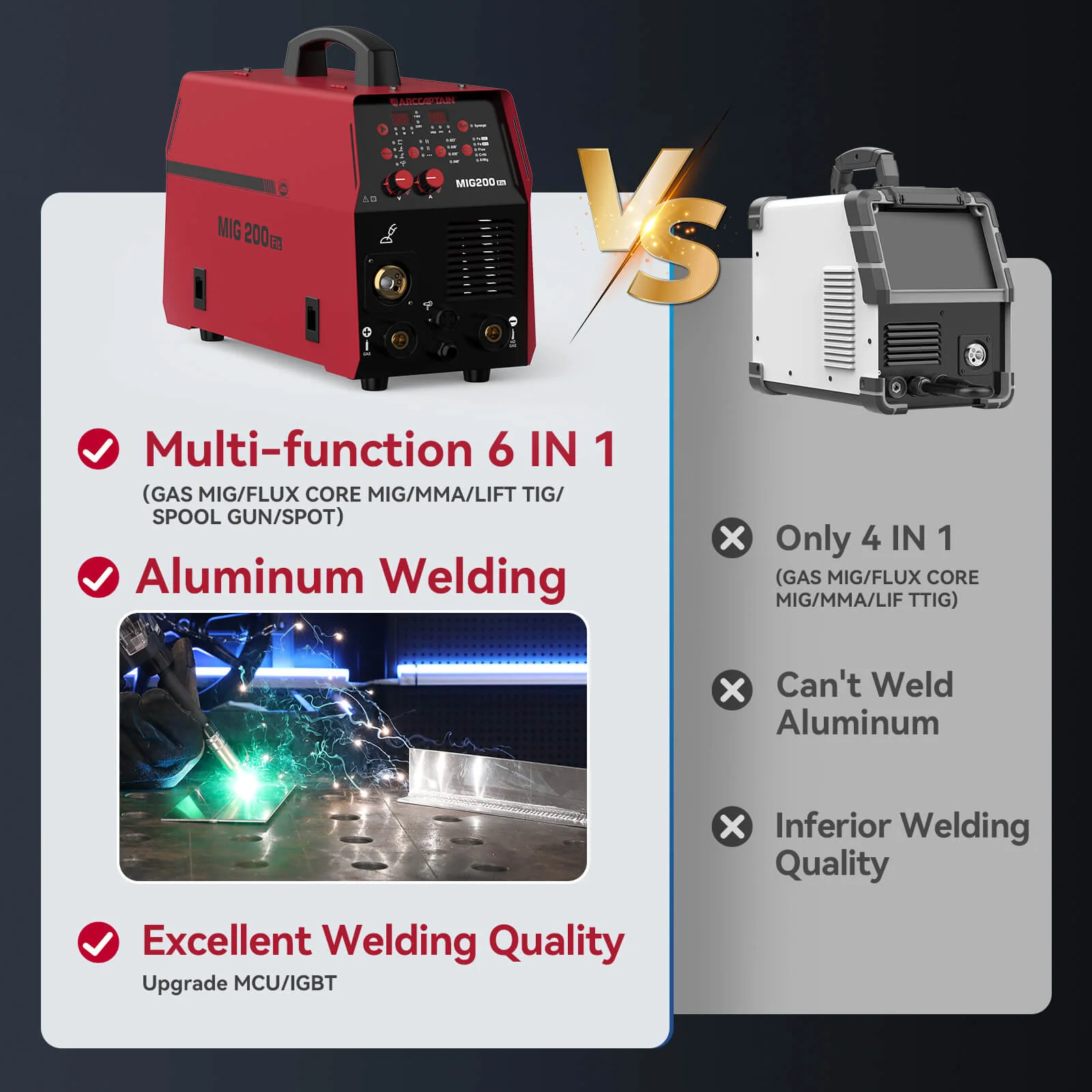 Arccaptain MIG200 Fit Affordable Multifunctional MIG Welder For Beginners - Image 5