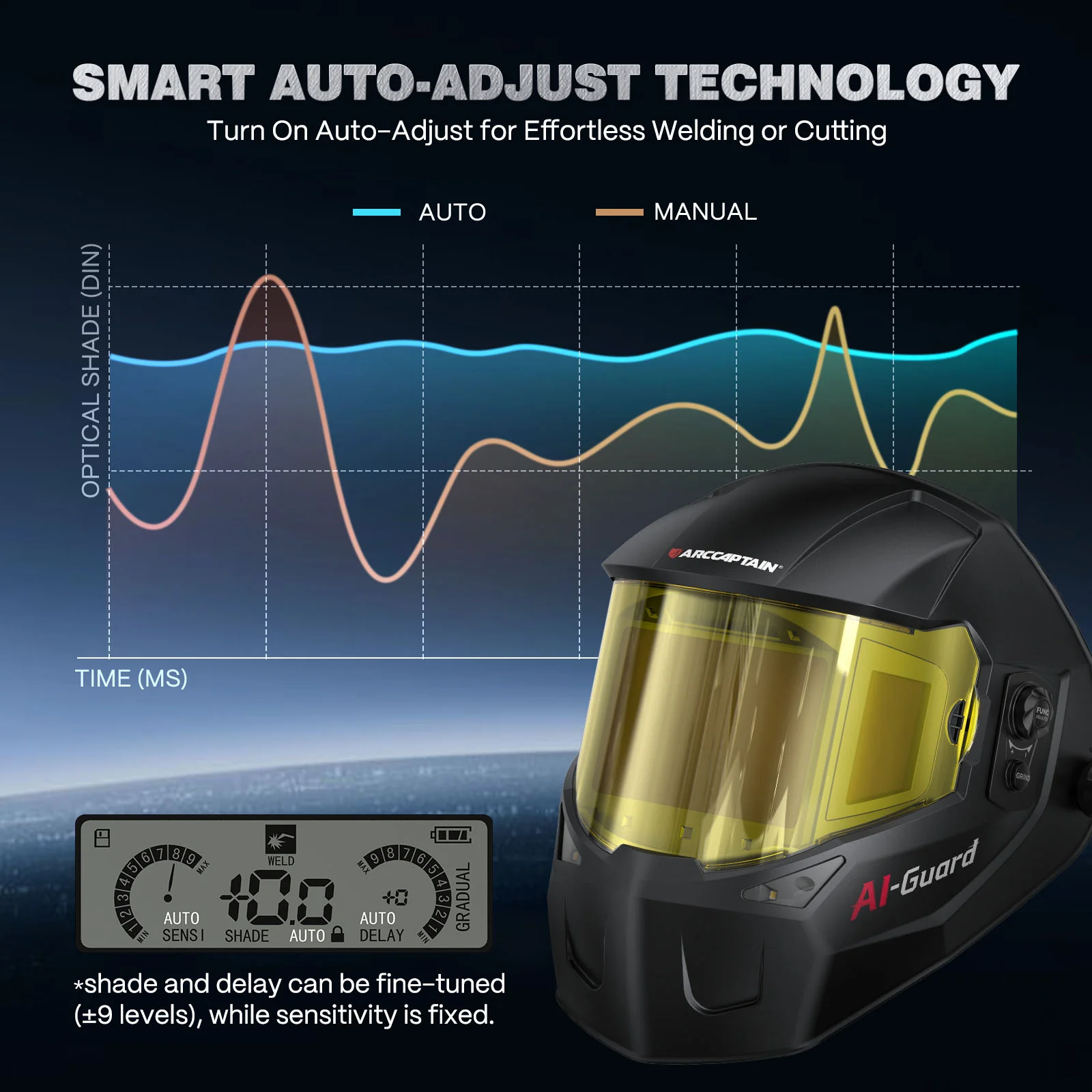 TriView X400 Super Large View Auto Shade Welder Helmet - Image 8