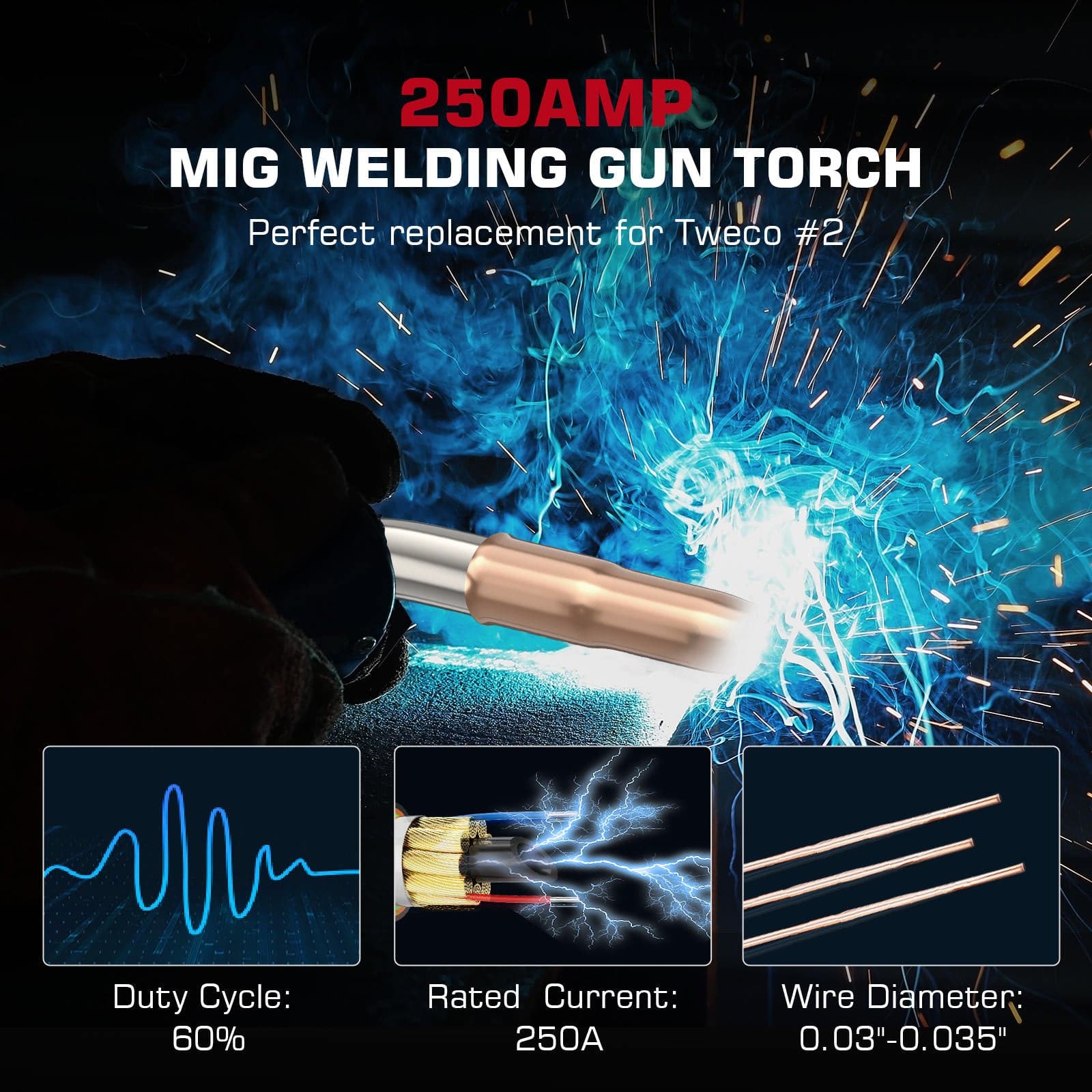 Tweco #2 MIG Welding Gun Replacement - Image 6