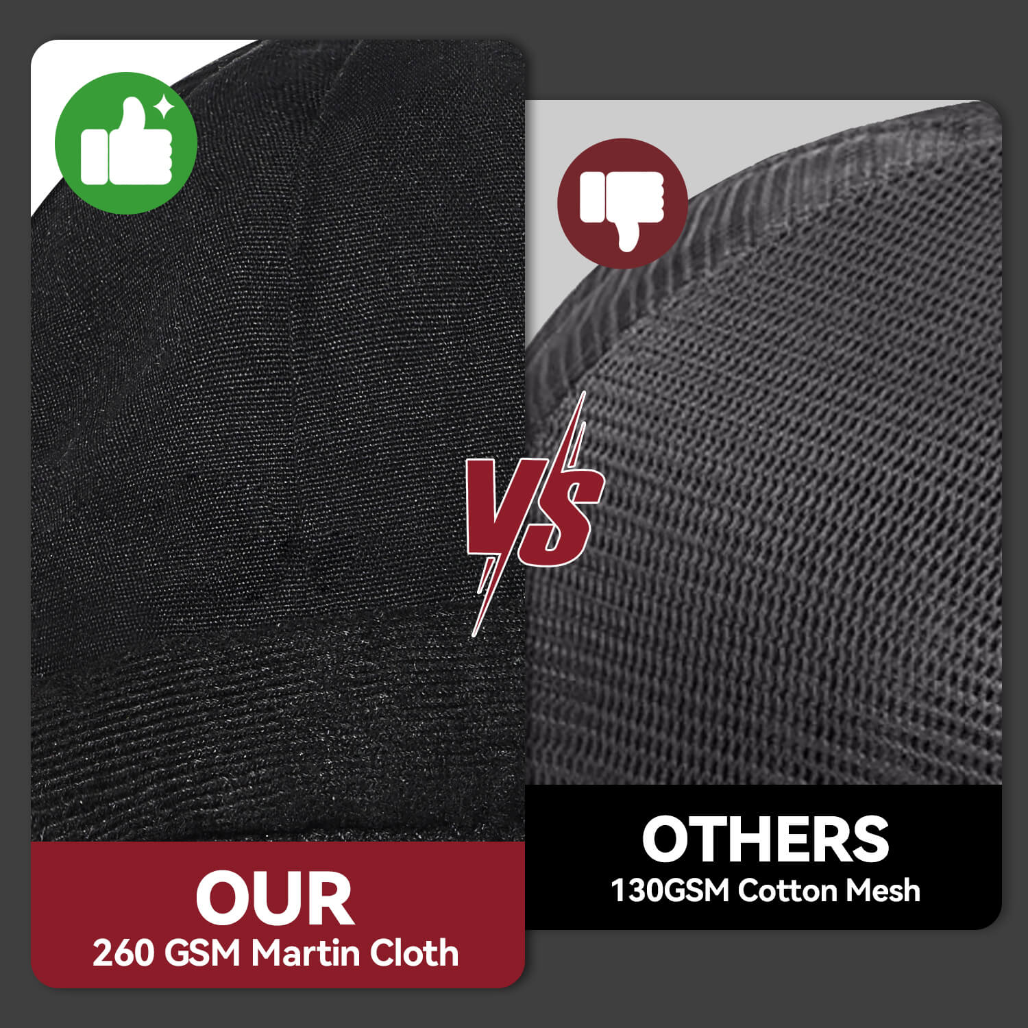 100% Cotton Cool Welding Cap 260g Martin Cloth Cap - Image 4