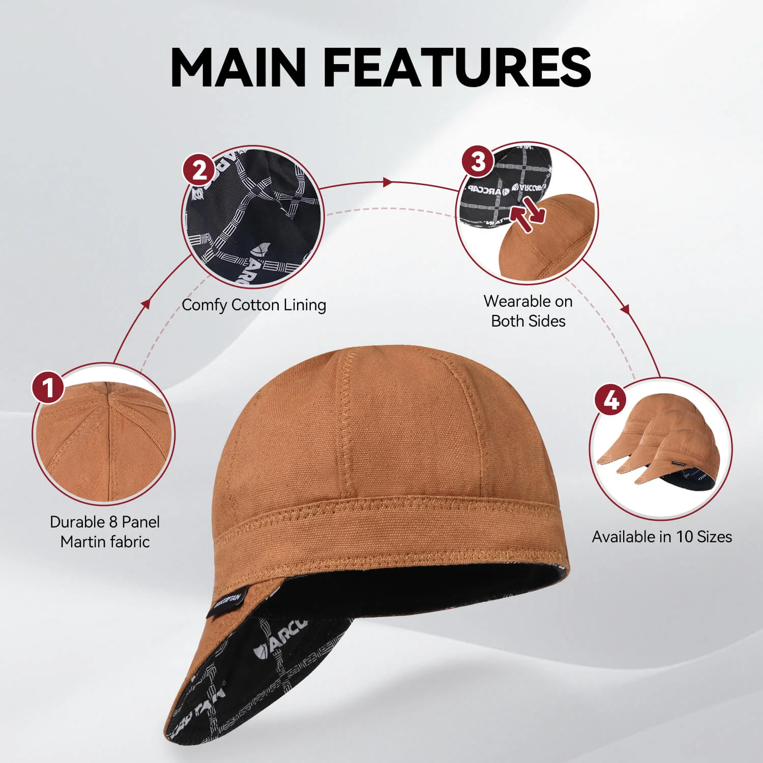 Arccaptain Welding Cap Washable Protective Hat - Image 7