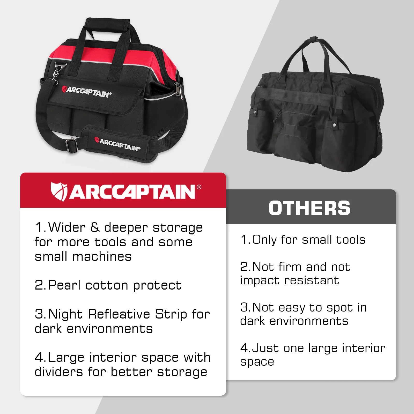 Arccaptain Welding Tool Bag For Electrician/ Welder - Image 9